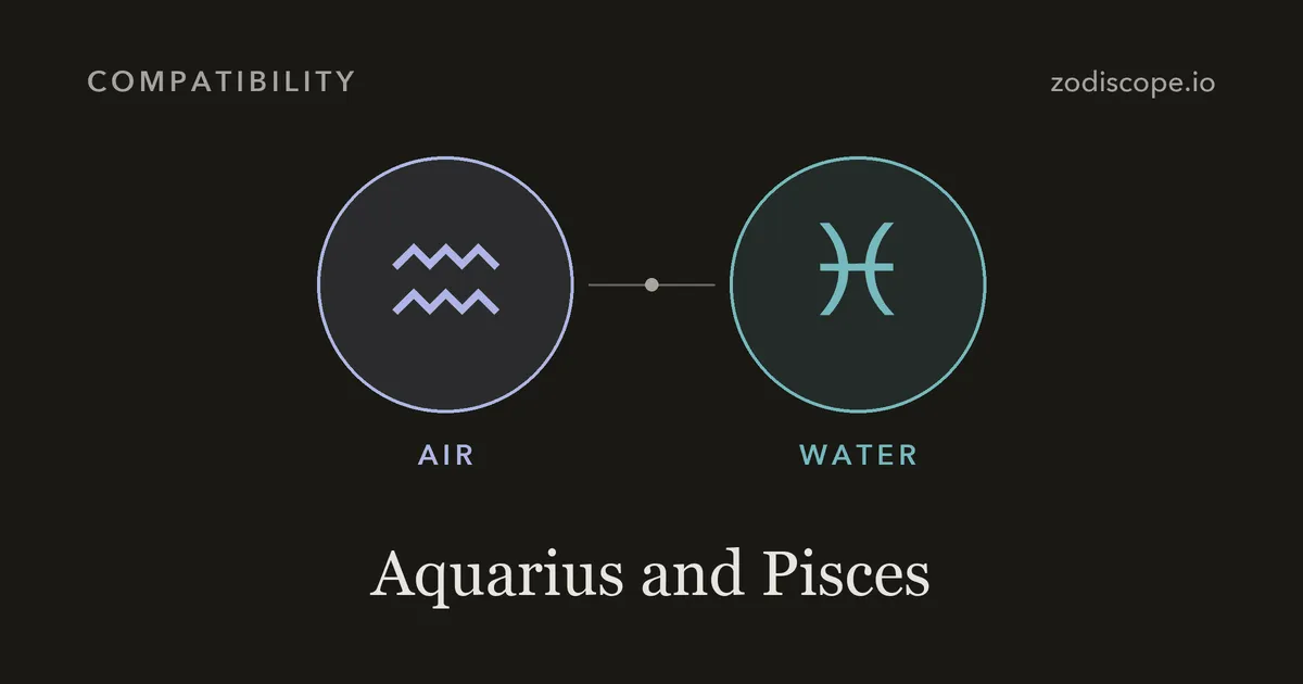 The Aquarius and Pisces zodiac symbols side by side