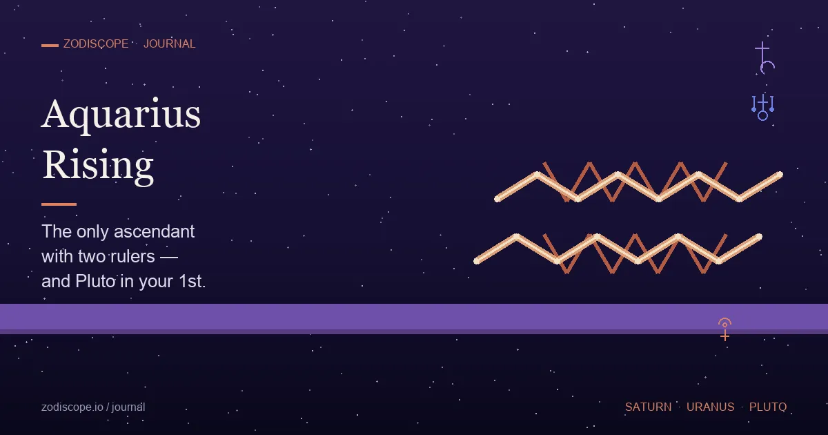A cool violet horizon with the Aquarius water-bearer constellation rising — twin parallel wave lines, the Aquarius glyph traced in translucent terracotta against a deep electric-indigo sky, with small Saturn and Uranus glyphs flanking the constellation, illustrating the meaning of an Aquarius rising sign and its two rulers