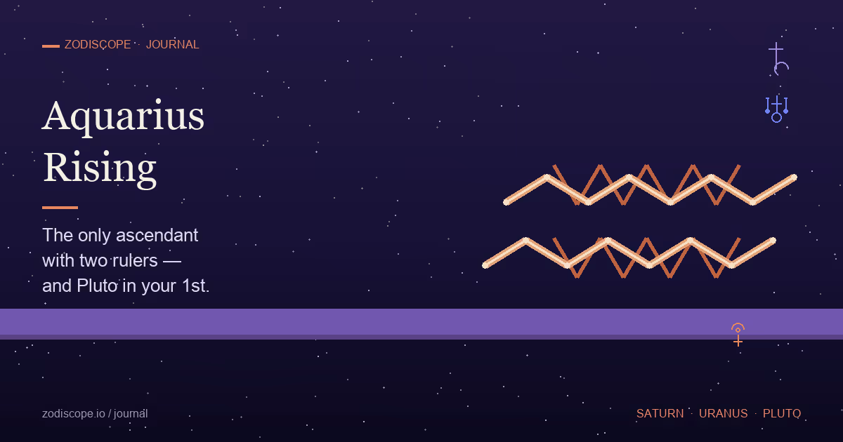 A cool violet horizon with the Aquarius water-bearer constellation rising — twin parallel zigzag wave lines in cream and terracotta, the Aquarius glyph traced in translucent terracotta against a deep electric-indigo sky, with the Saturn and Uranus ruler glyphs flanking the constellation, illustrating the meaning of an Aquarius rising sign