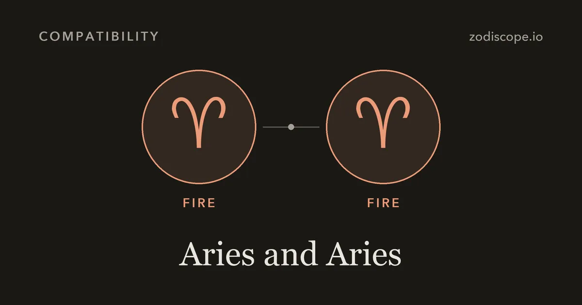 Two Aries zodiac symbols side by side