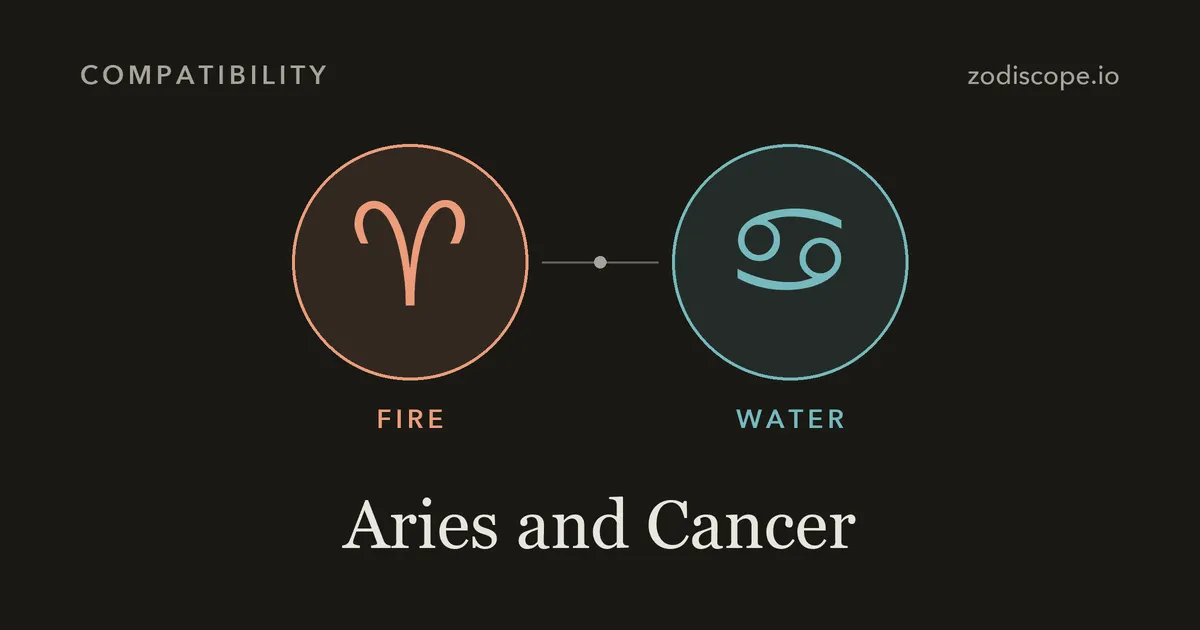The Aries and Cancer zodiac symbols side by side