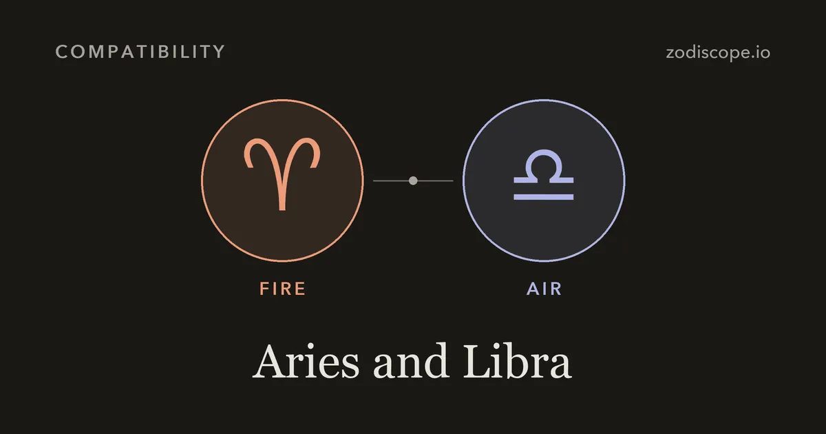The Aries and Libra zodiac symbols side by side