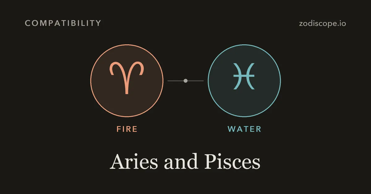 The Aries and Pisces zodiac symbols side by side