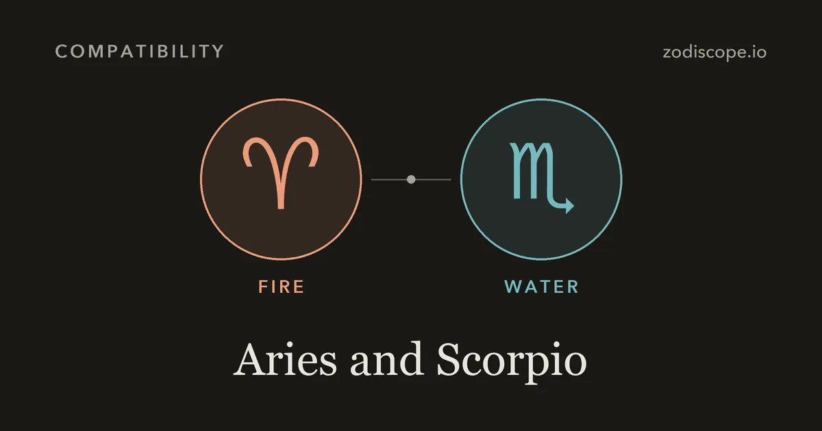 The Aries and Scorpio zodiac symbols side by side