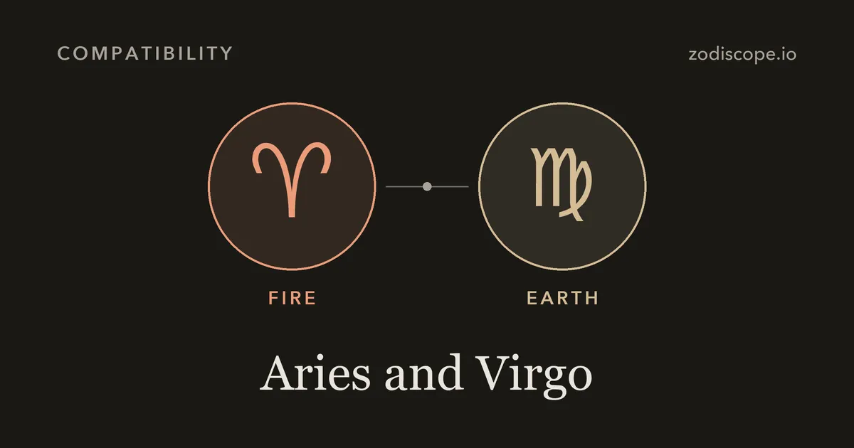 The Aries and Virgo zodiac symbols side by side