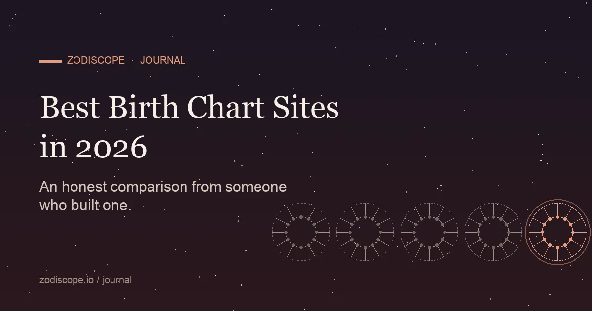 Five birth chart wheels lined up across a starry sky, representing a comparison of the best birth chart sites