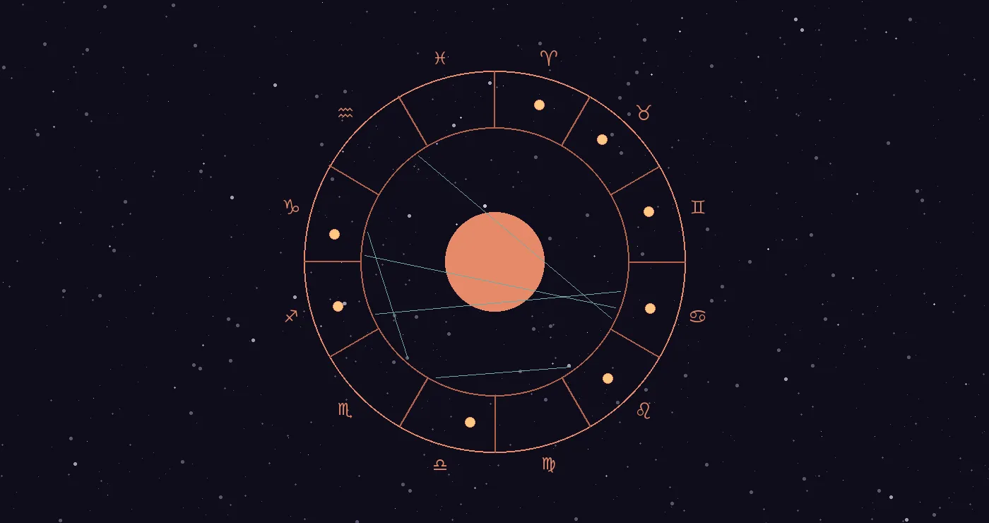 Birth chart wheel with planetary glyphs and house divisions over a starry sky
