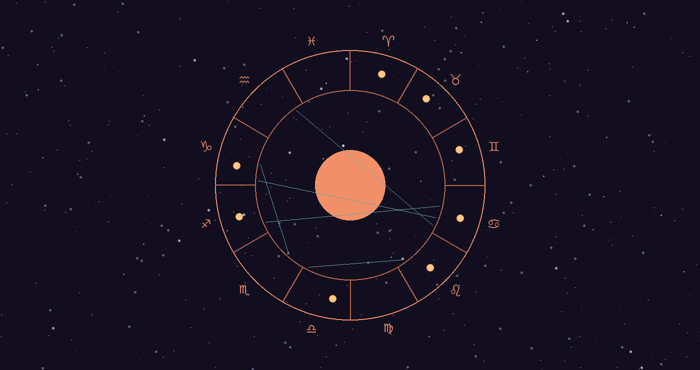 Birth chart wheel with planetary glyphs and house divisions over a starry sky