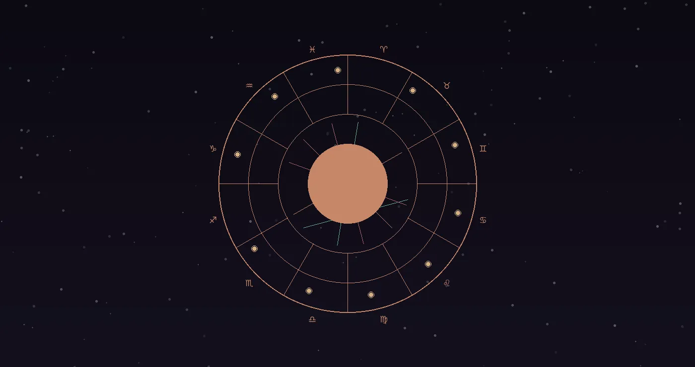 Birth chart wheel showing zodiac signs, houses, and planetary placements