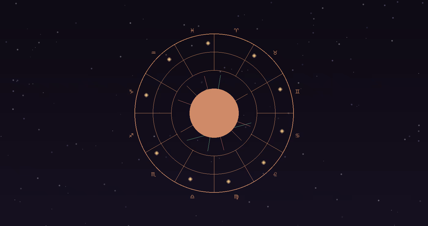 Birth chart wheel showing zodiac signs, houses, and planetary placements