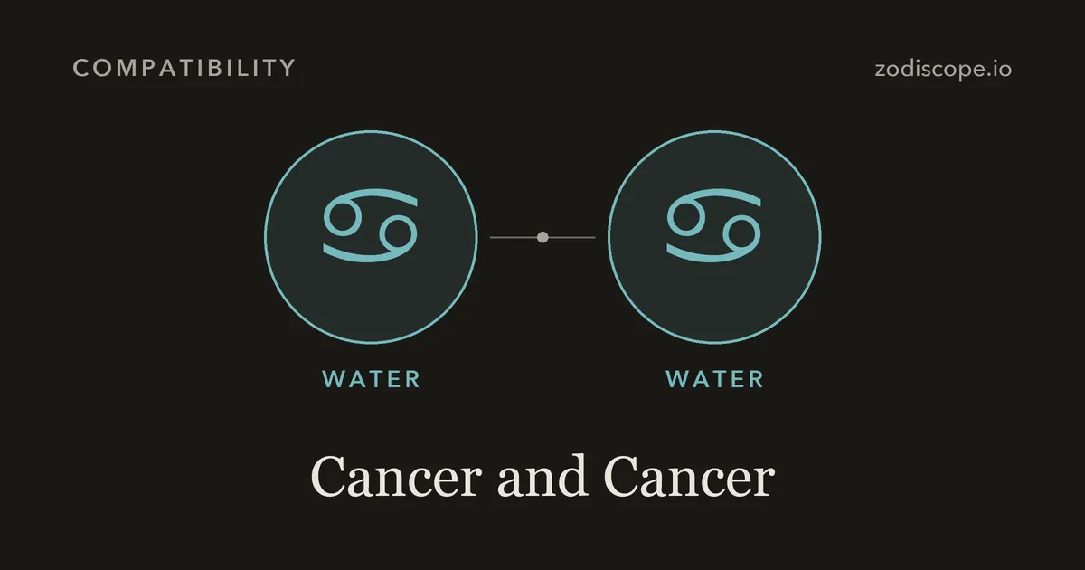Two Cancer zodiac symbols side by side