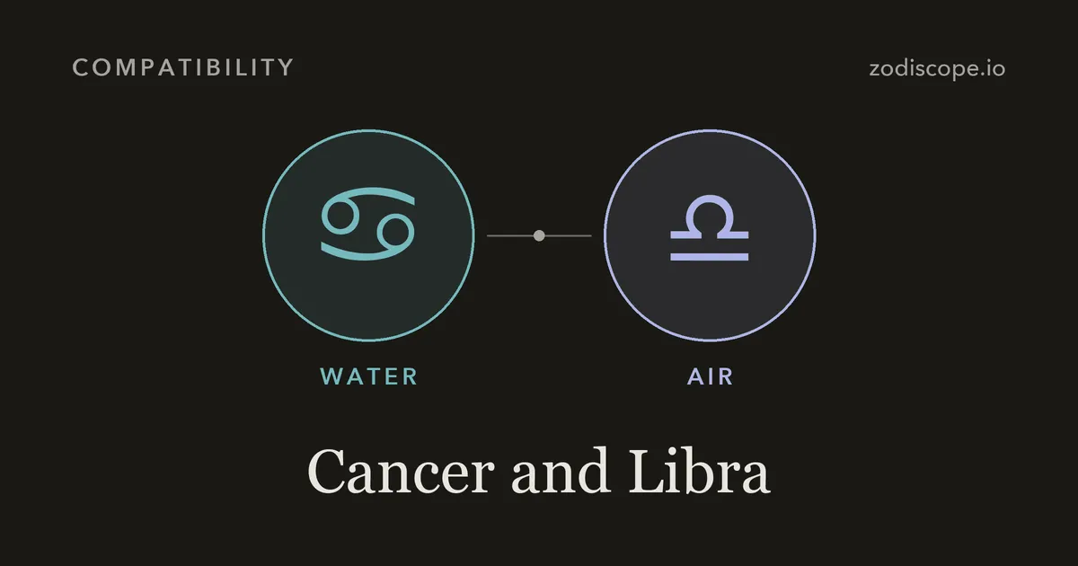 The Cancer and Libra zodiac symbols side by side