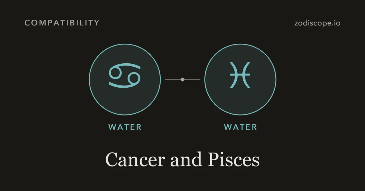 The Cancer and Pisces zodiac symbols side by side