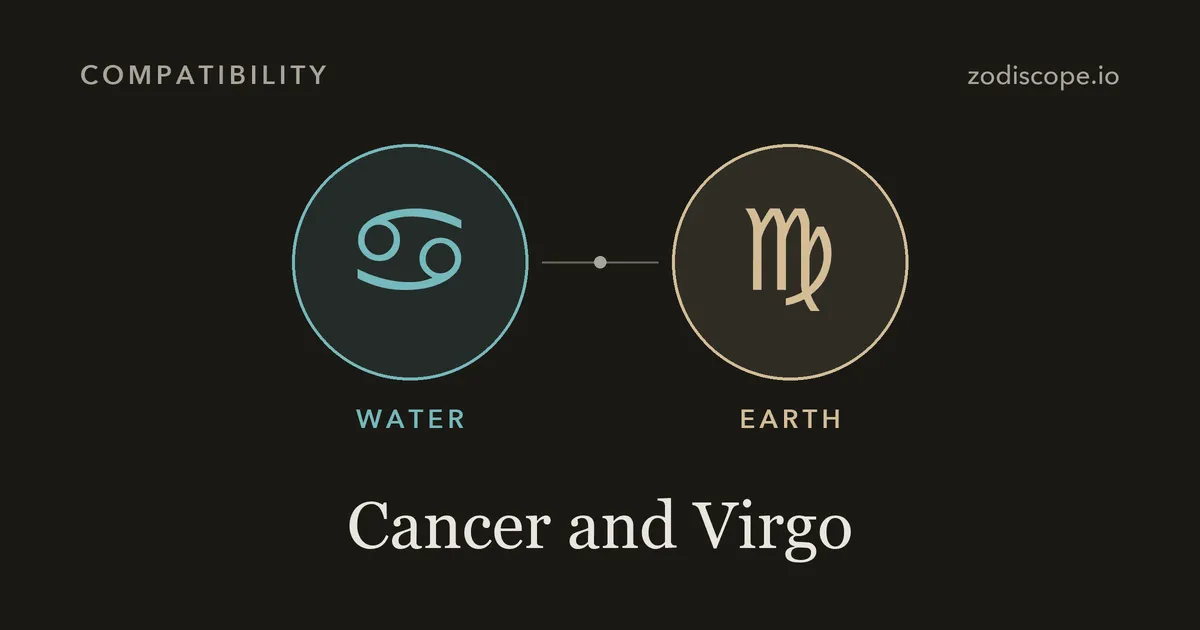 The Cancer and Virgo zodiac symbols side by side