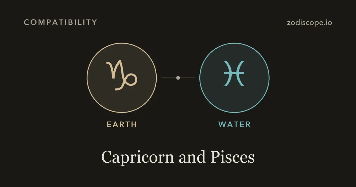The Capricorn and Pisces zodiac symbols side by side