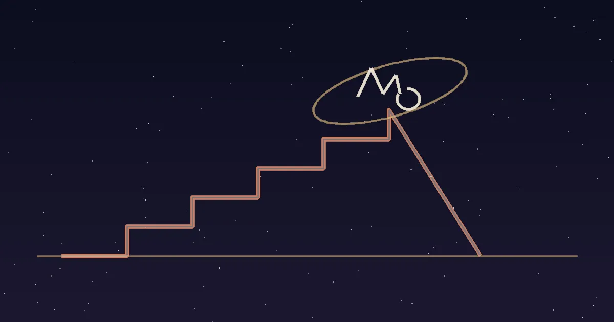 A terracotta mountain ridge rising from the eastern horizon of a deep navy starfield, a cream Capricorn sea-goat glyph cresting its peak inside a thin gold Saturn ring, the slope stepped like a staircase — illustrating the Capricorn rising ascendant ruled by Saturn