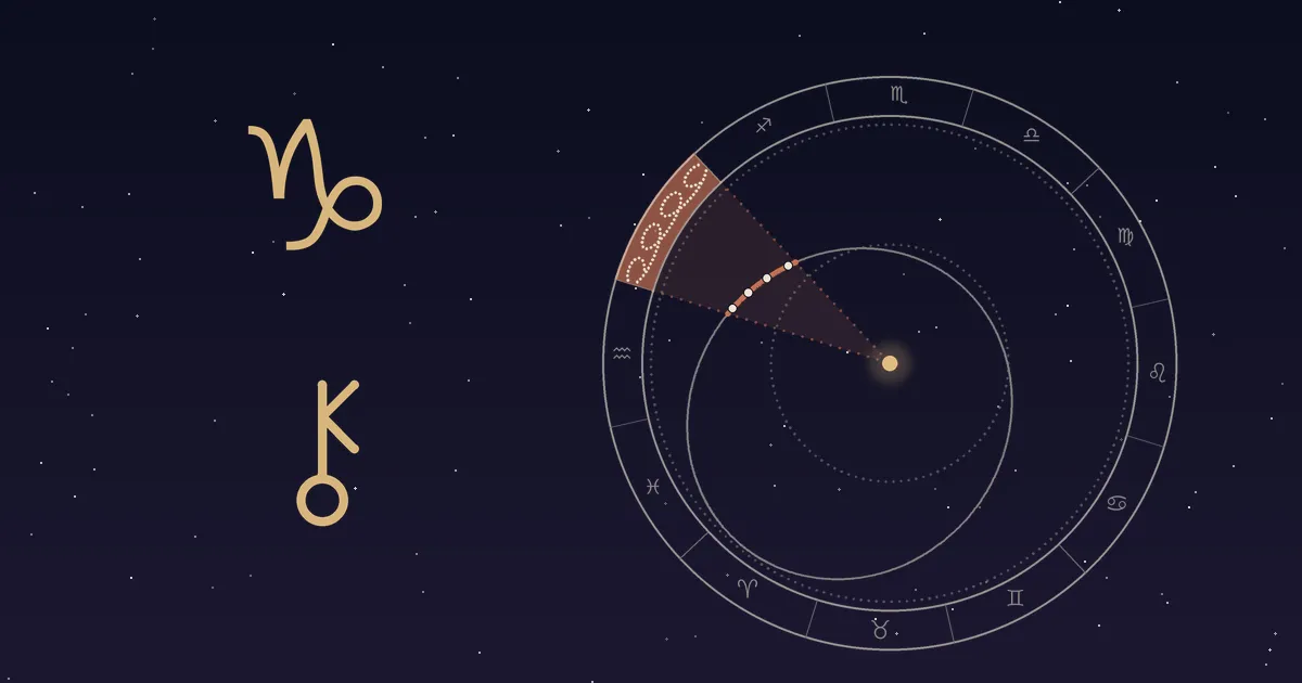 The Capricorn symbol above the Chiron symbol, beside a ring with a terracotta Capricorn arc.