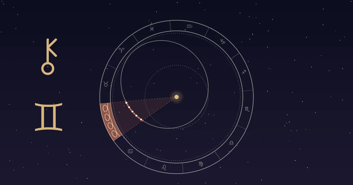 The Chiron symbol above the Gemini symbol, beside a zodiac ring with a terracotta Gemini arc.