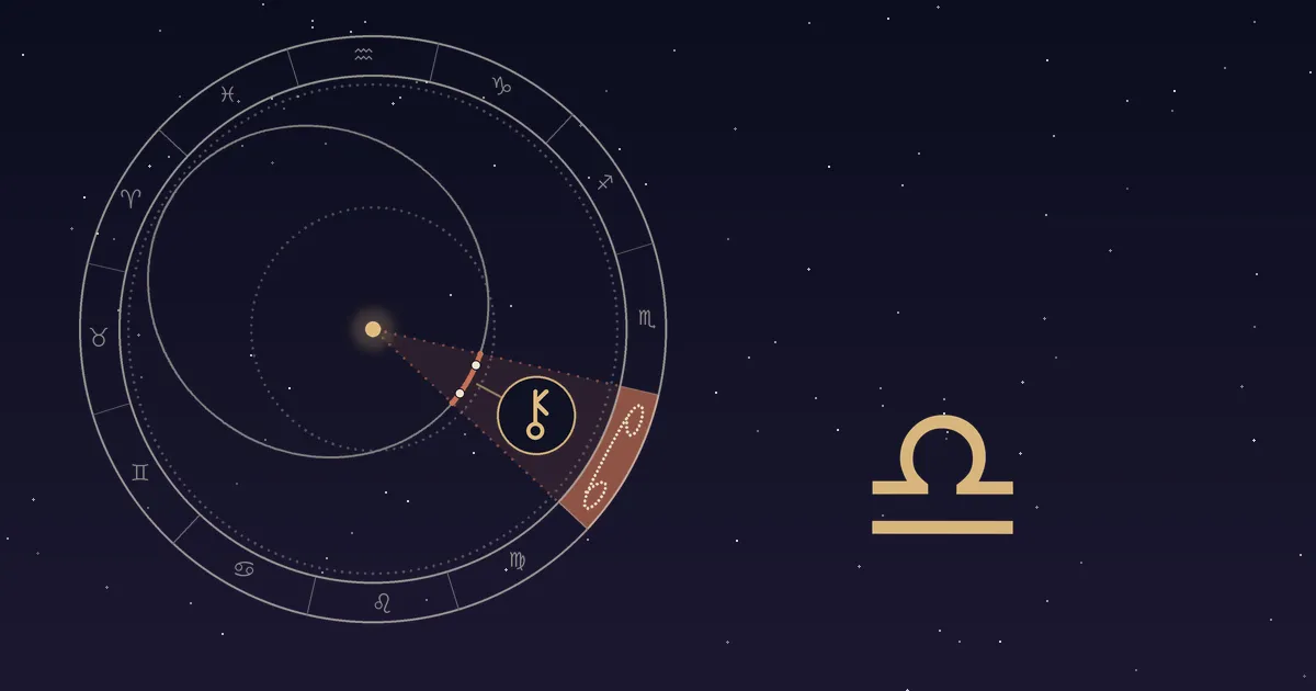 Chiron symbol in a gold circle near the Libra arc, where its orbit comes closest to the Sun.