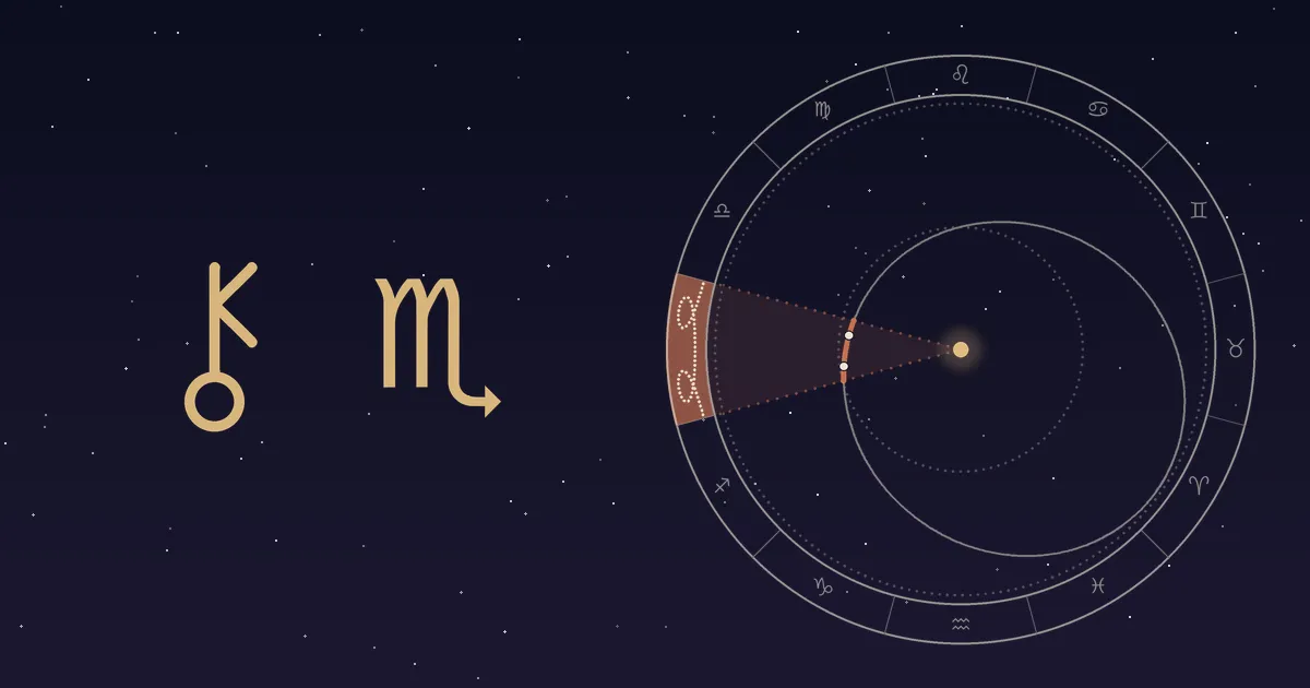 The Chiron and Scorpio symbols in a row, facing the terracotta Scorpio arc of a zodiac ring.