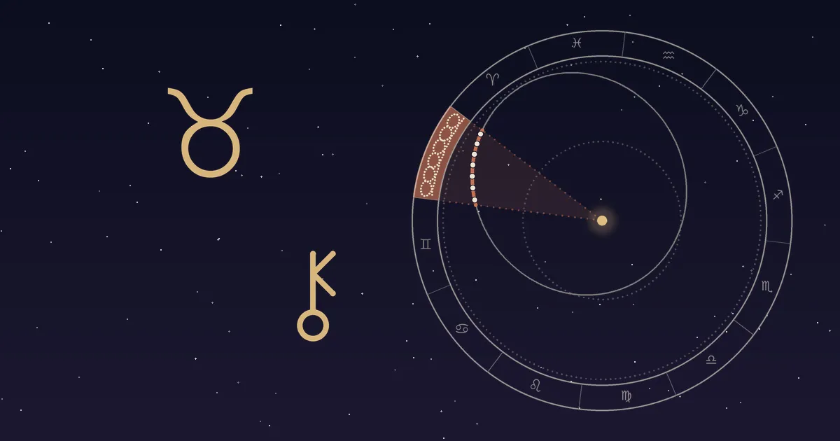 Terracotta Taurus arc holding a chain of retrograde loops, beside the Taurus and Chiron symbols.