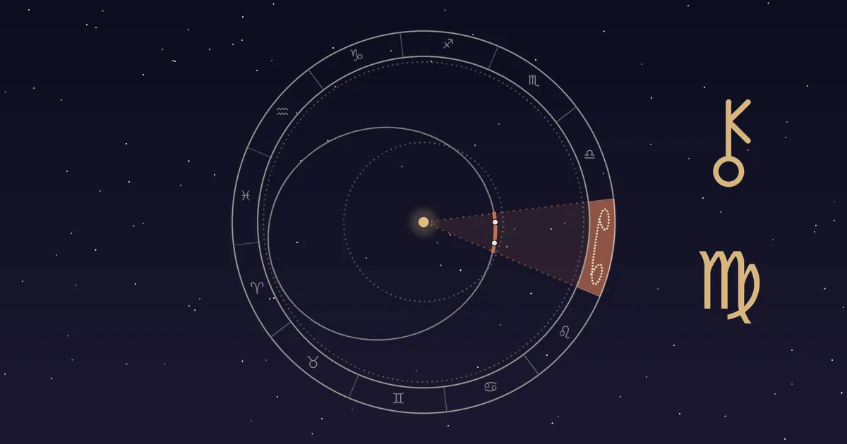 Zodiac ring with the Virgo arc in terracotta, where Chiron's orbit dips inside Saturn's.