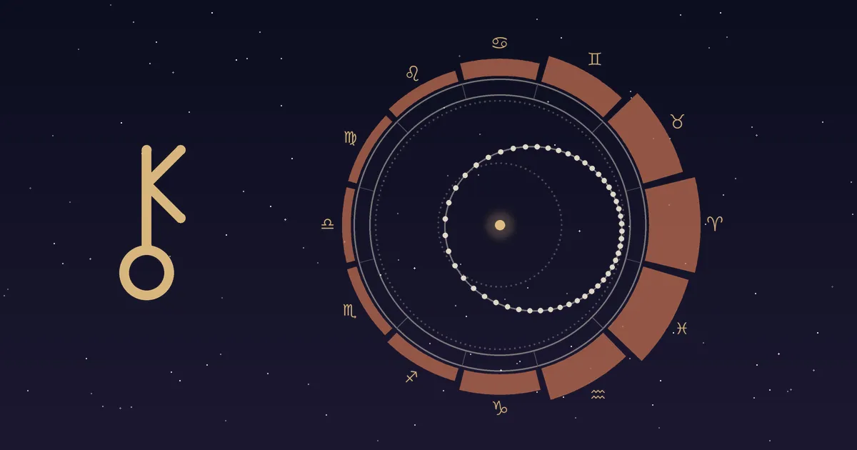 Zodiac ring with bars sized by Chiron's time in each sign, around its oval orbit.