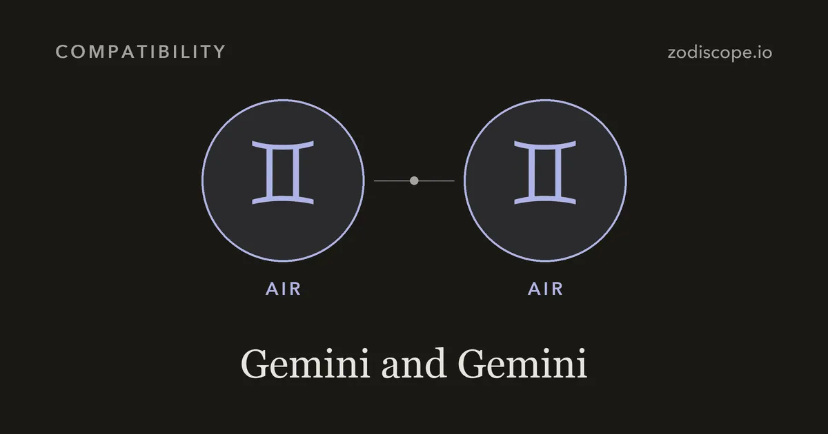 Two Gemini zodiac symbols side by side