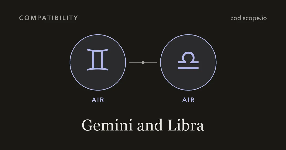 The Gemini and Libra zodiac symbols side by side