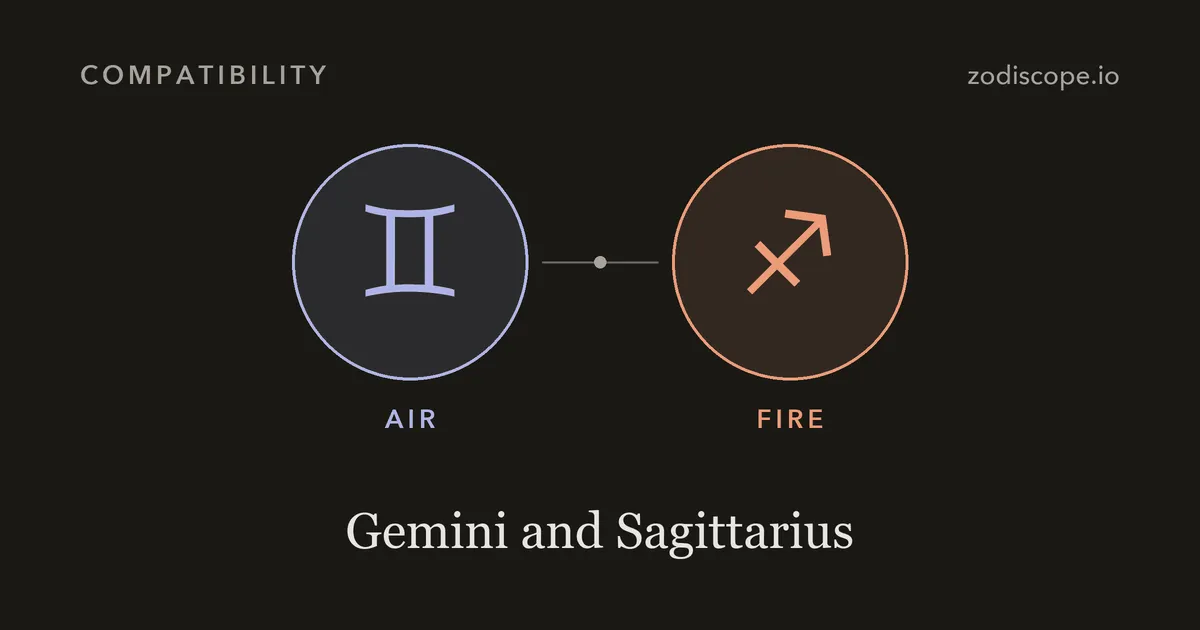 The Gemini and Sagittarius zodiac symbols side by side