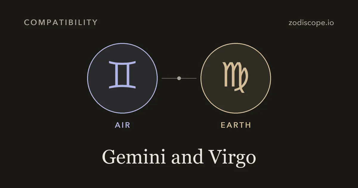 The Gemini and Virgo zodiac symbols side by side