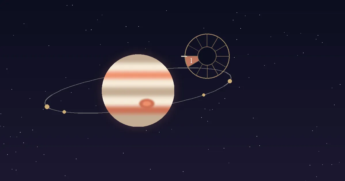 A banded cream-and-terracotta Jupiter with its Great Red Spot beside a gold twelve-sector chart wheel with the 1st house wedge highlighted, on a navy starfield