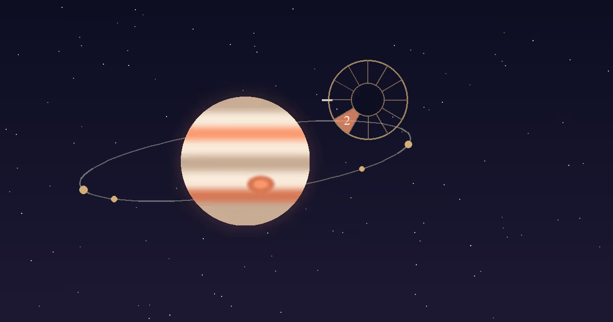 A banded Jupiter disc beside a gold twelve-sector chart wheel with the 2nd house wedge highlighted, on a navy starfield