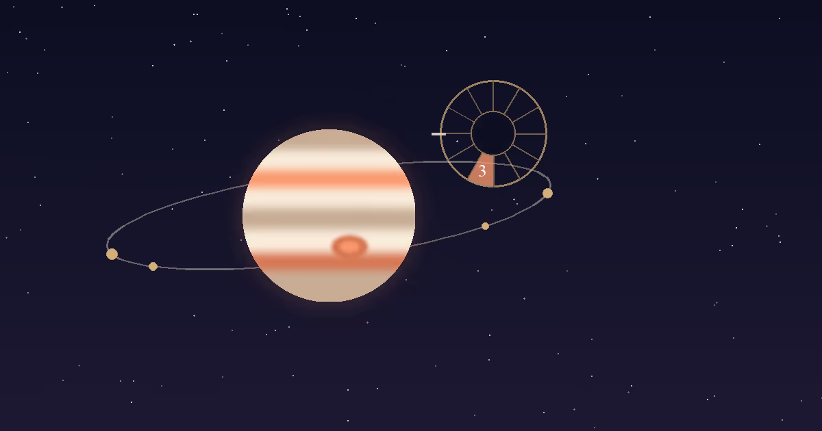 A banded Jupiter disc beside a gold twelve-sector chart wheel with the 3rd house wedge highlighted, on a navy starfield