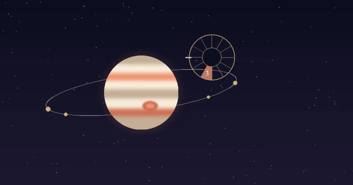A banded cream-and-terracotta Jupiter with its Great Red Spot beside a gold twelve-sector chart wheel with the 3rd house wedge highlighted, on a navy starfield