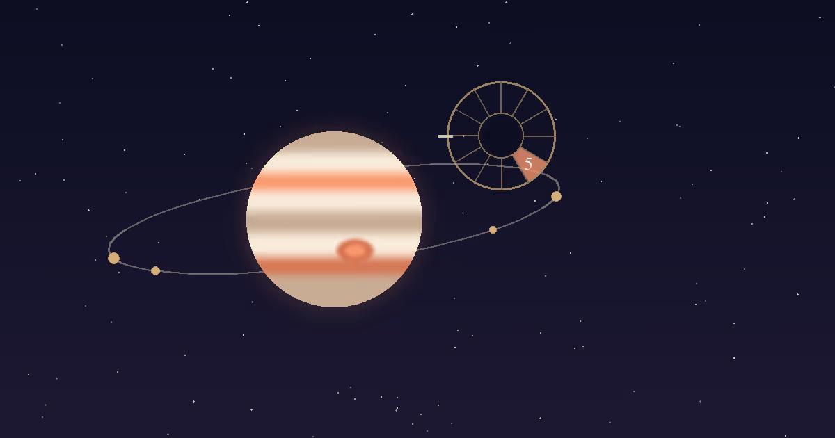 A banded Jupiter disc beside a gold twelve-sector chart wheel with the 5th house wedge highlighted, on a navy starfield