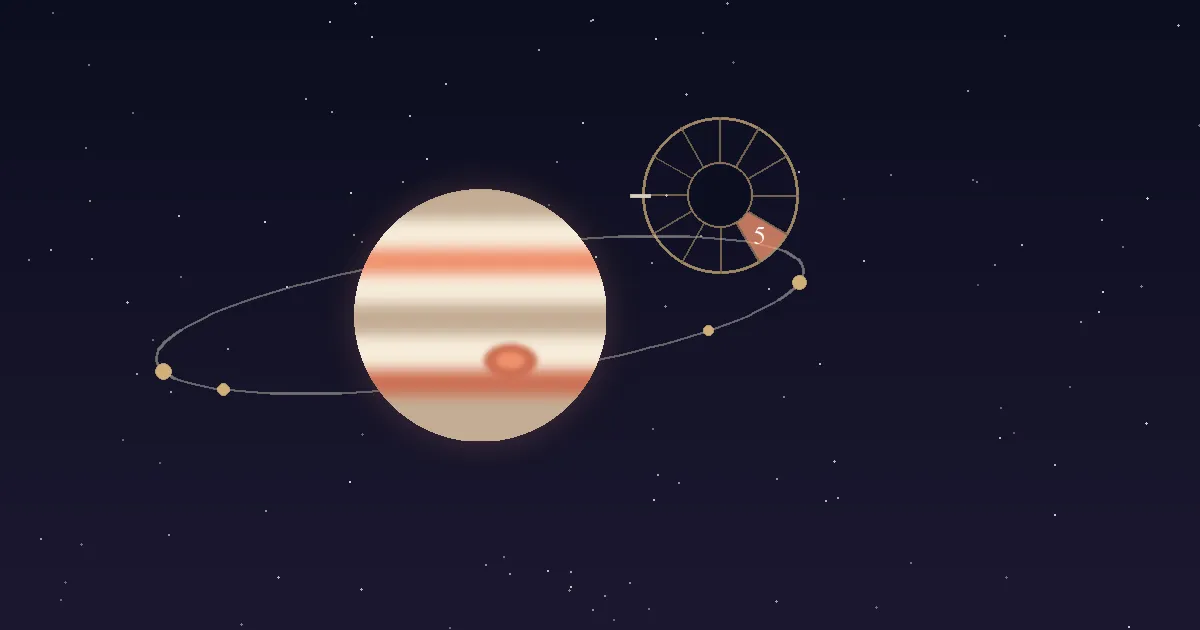 A banded cream-and-terracotta Jupiter with its Great Red Spot beside a gold twelve-sector chart wheel with the 5th house wedge highlighted, on a navy starfield