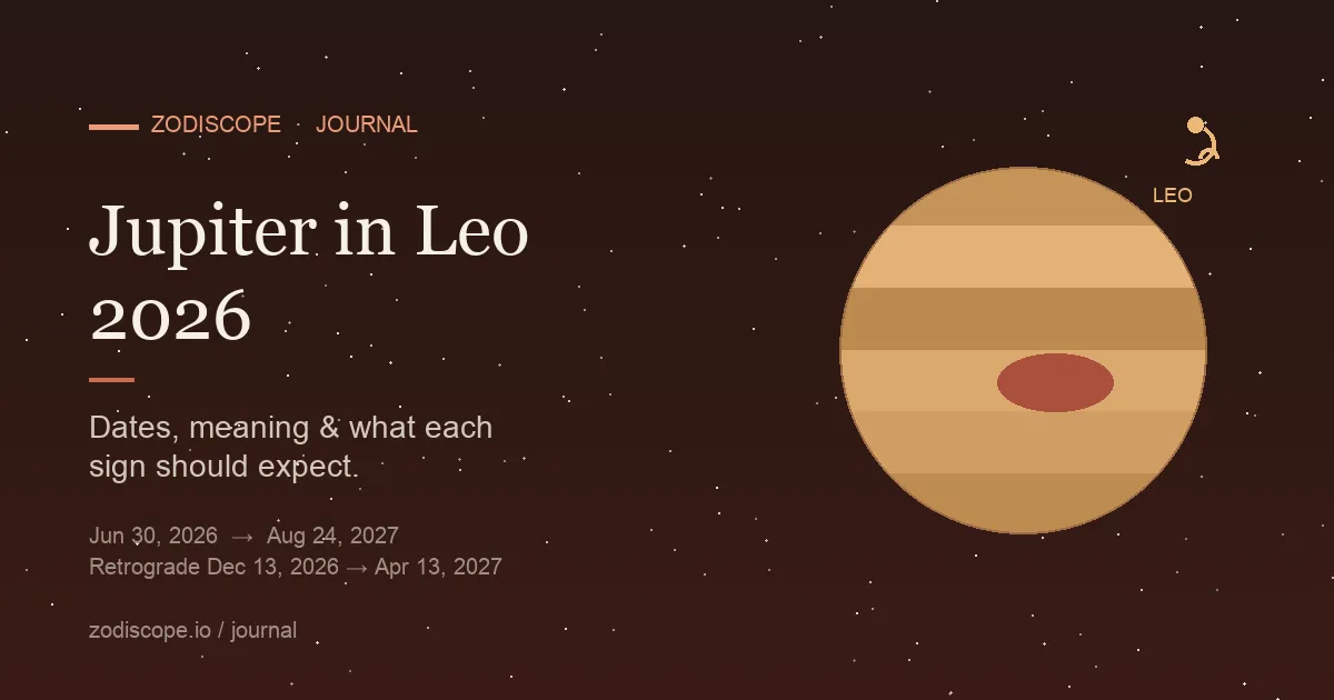 Jupiter passing through the constellation of Leo — a glowing gas giant rising over a stylised lion silhouette under a starry sky