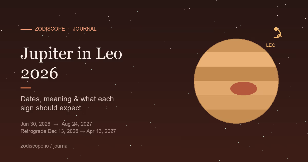 Jupiter passing through the constellation of Leo — a banded gas giant under a starry night sky with a stylised Leo glyph above