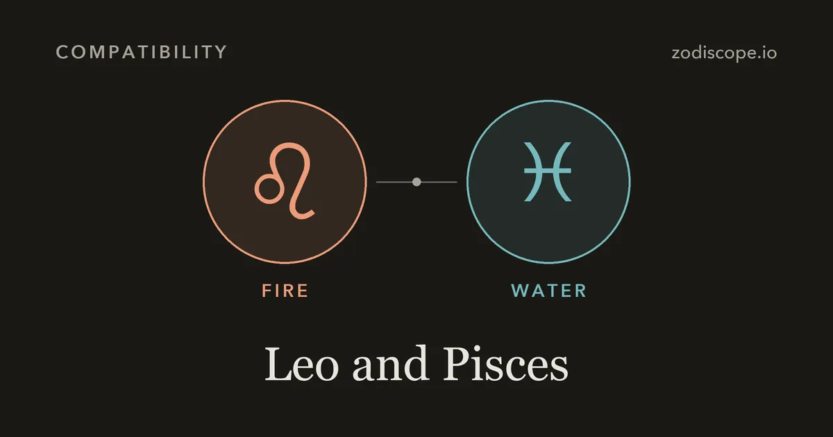 The Leo and Pisces zodiac symbols side by side