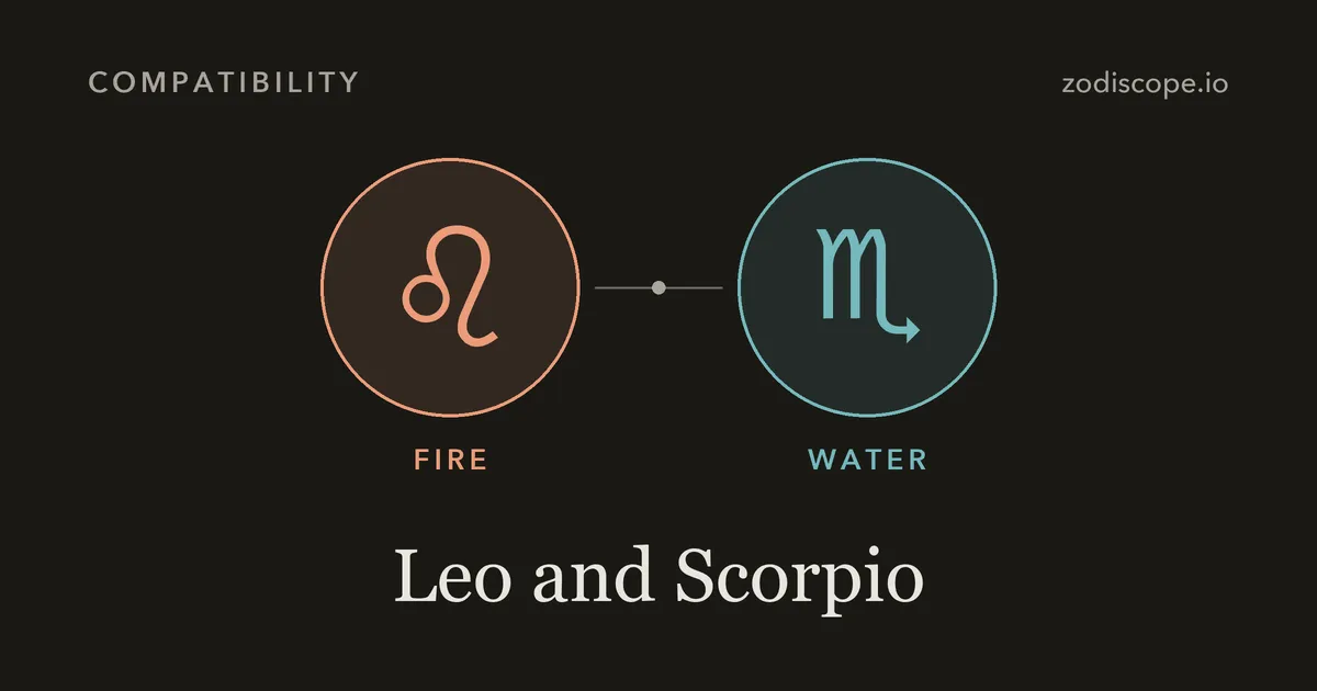 The Leo and Scorpio zodiac symbols side by side
