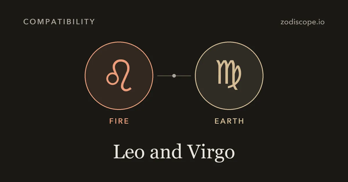 The Leo and Virgo zodiac symbols side by side