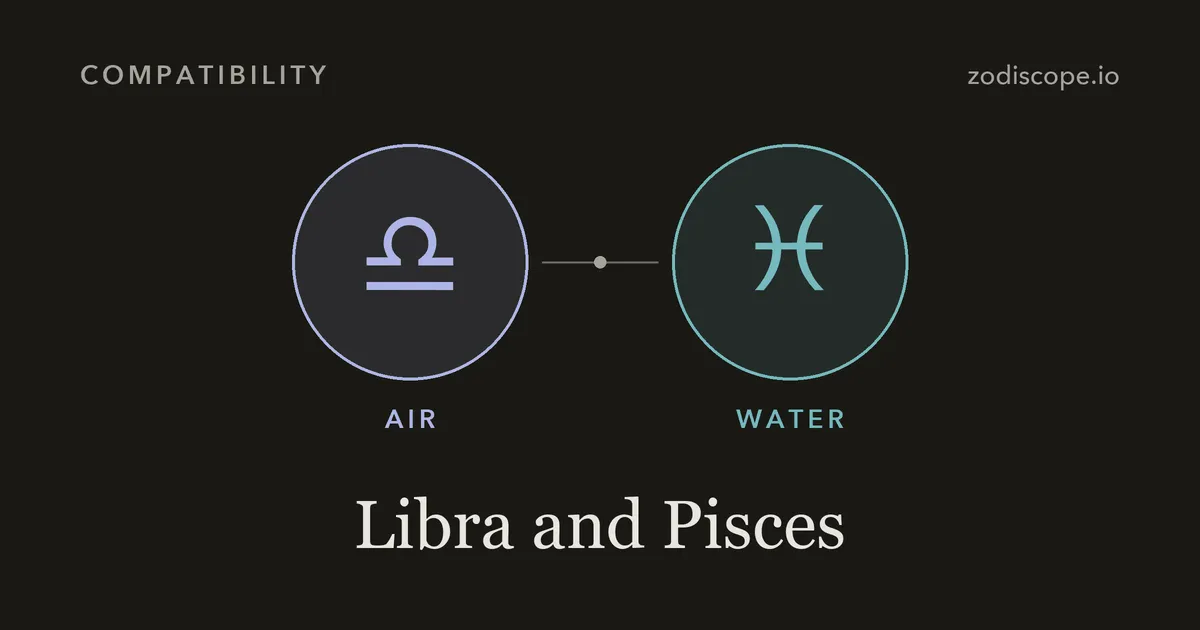 The Libra and Pisces zodiac symbols side by side