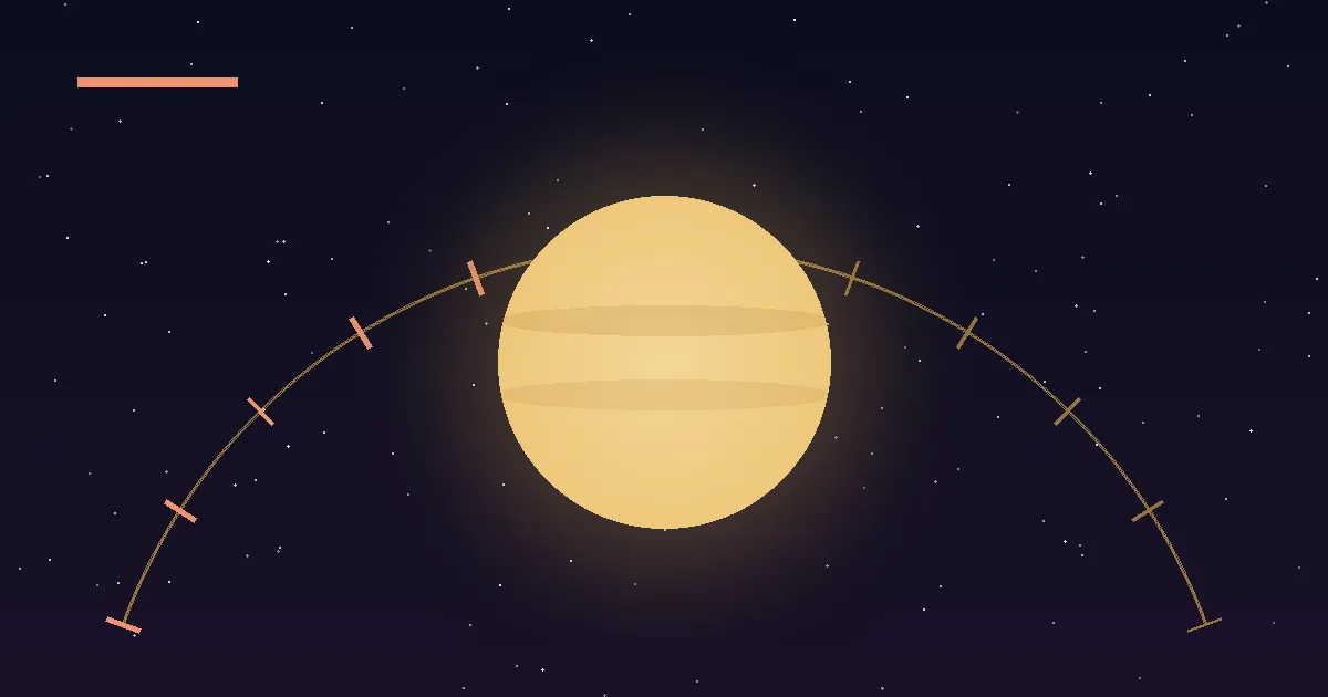 Gold Jupiter glyph rising over the zodiac wheel, marking the lucky signs of 2026