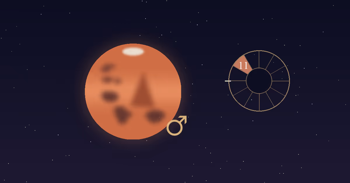 A rust-red Mars disc with a gold Mars glyph beside a gold twelve-sector chart wheel with the 11th house wedge highlighted terracotta, on a navy starfield