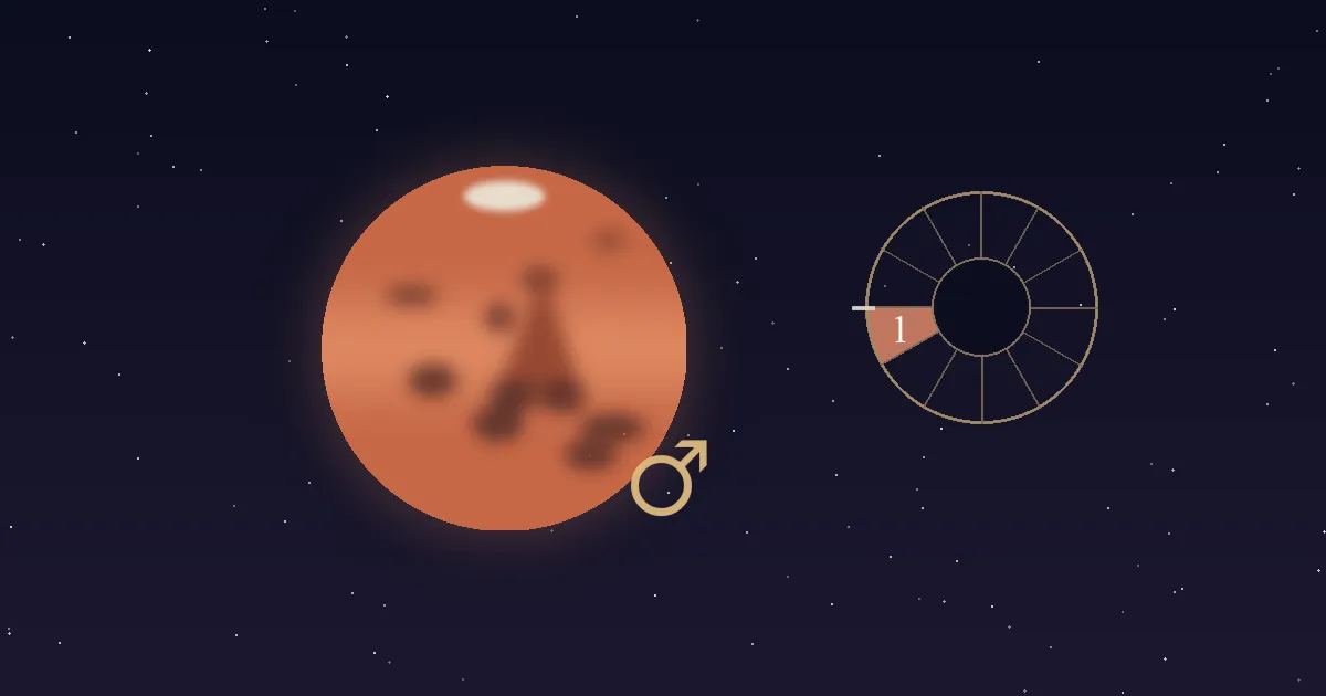 A rust-red Mars disc with dark albedo markings and a gold Mars glyph beside a gold twelve-sector chart wheel whose 1st house wedge is filled terracotta and numbered, on a deep navy starfield