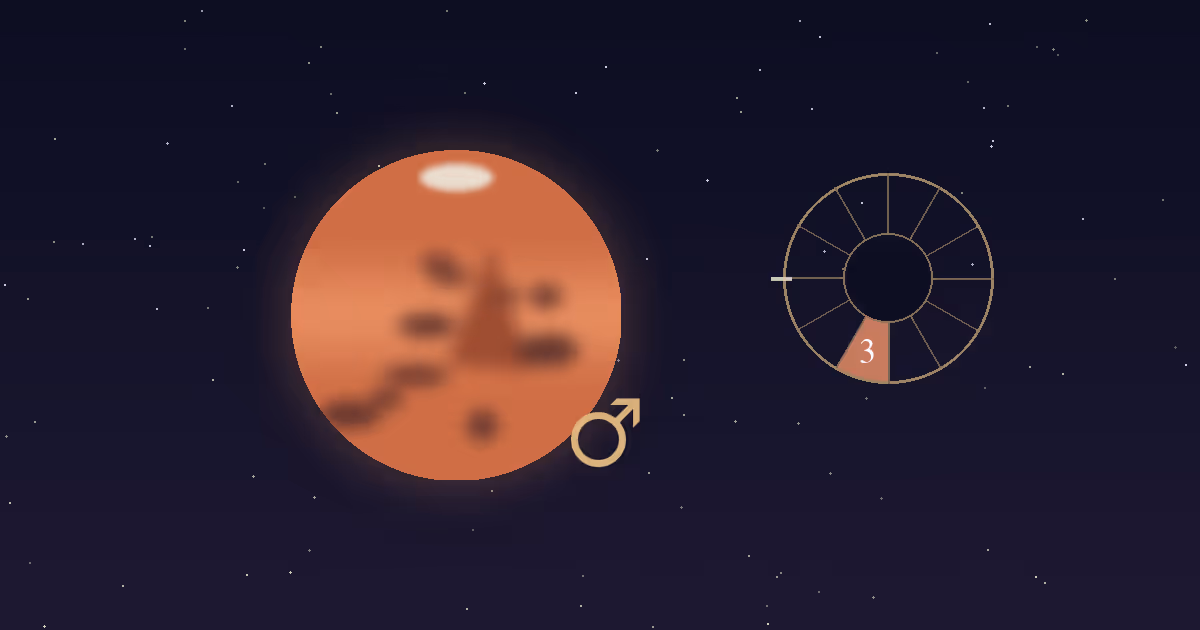 A rust-red Mars disc with a gold Mars glyph beside a gold twelve-sector chart wheel with the 3rd house wedge highlighted terracotta, on a navy starfield