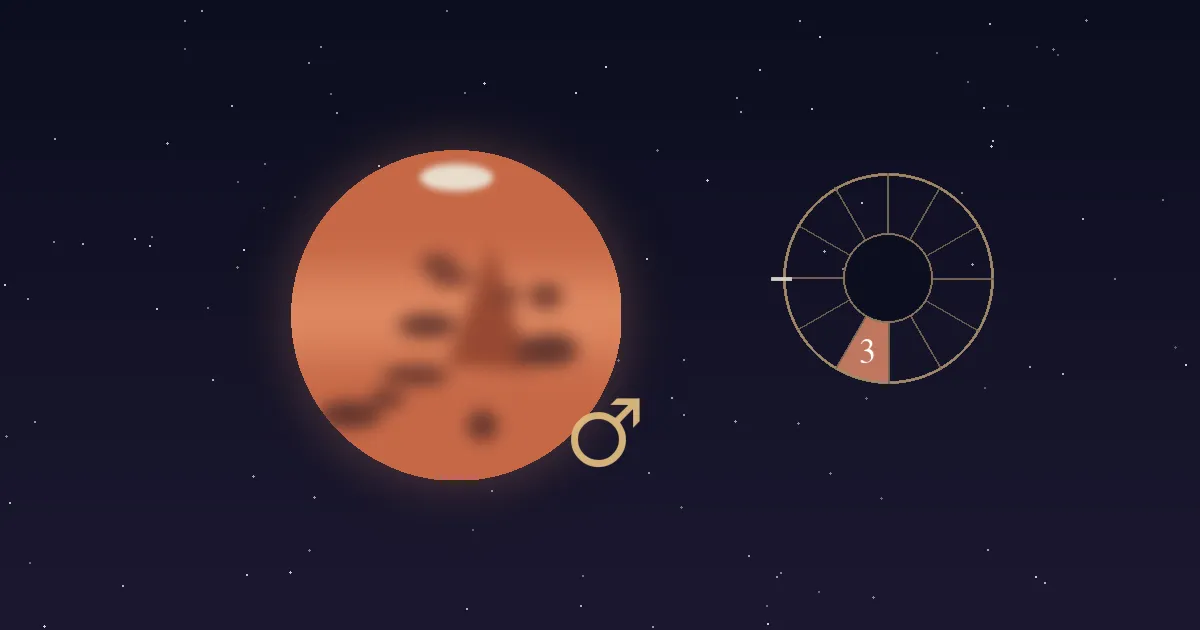 A rust-red Mars disc with dark markings and a gold Mars glyph beside a gold twelve-sector chart wheel whose 3rd house wedge is filled terracotta and numbered, on a deep navy starfield