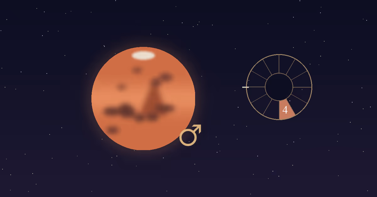 A rust-red Mars disc with a gold Mars glyph beside a gold twelve-sector chart wheel with the 4th house wedge highlighted terracotta, on a navy starfield