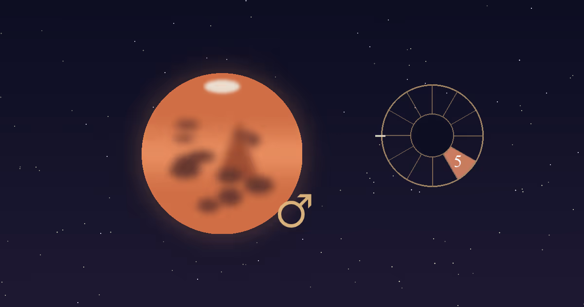 A rust-red Mars disc with a gold Mars glyph beside a gold twelve-sector chart wheel with the 5th house wedge highlighted terracotta, on a navy starfield